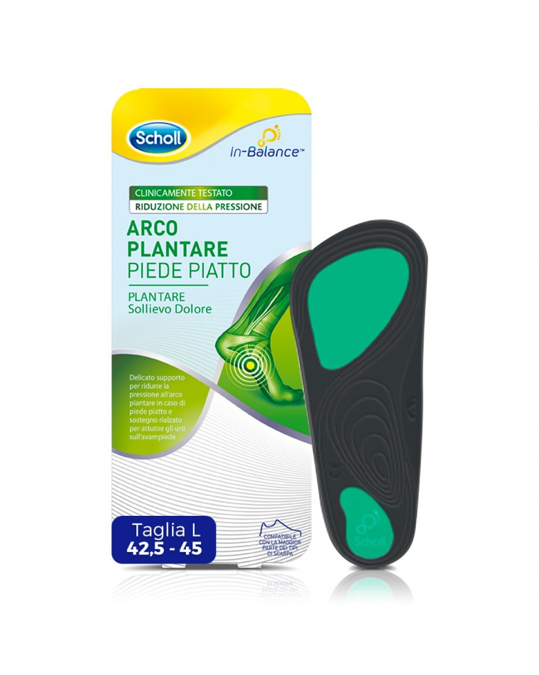 plantare